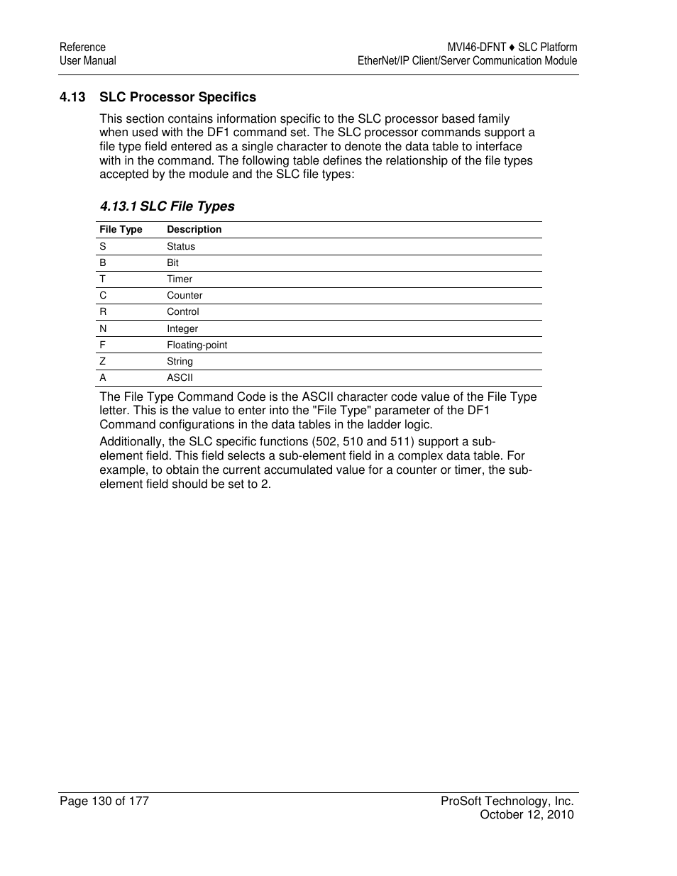 ProSoft Technology MVI46-DFNT User Manual | Page 130 / 177