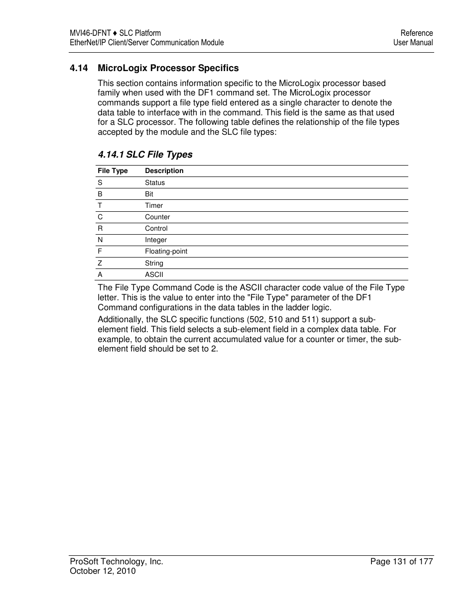 ProSoft Technology MVI46-DFNT User Manual | Page 131 / 177