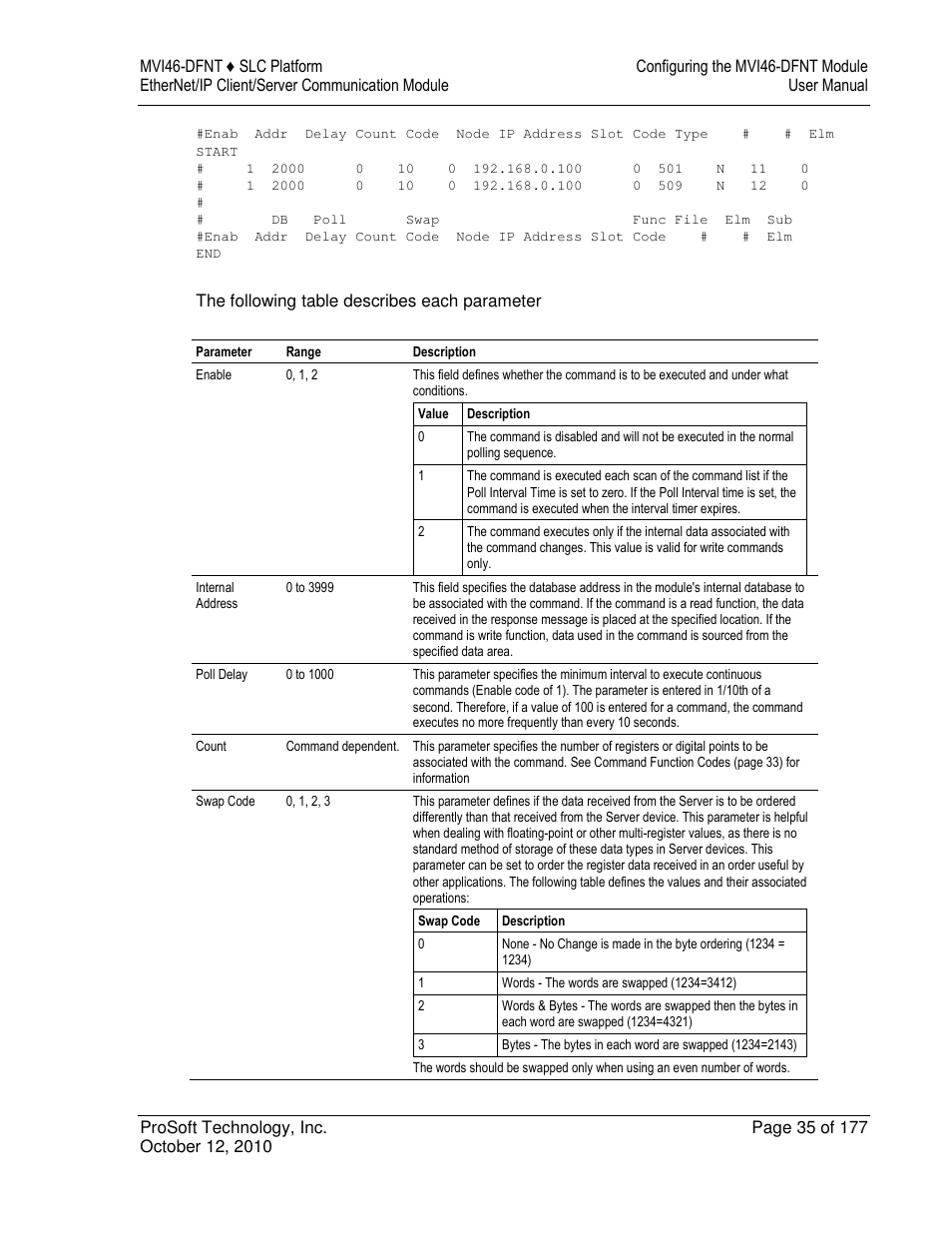 ProSoft Technology MVI46-DFNT User Manual | Page 35 / 177
