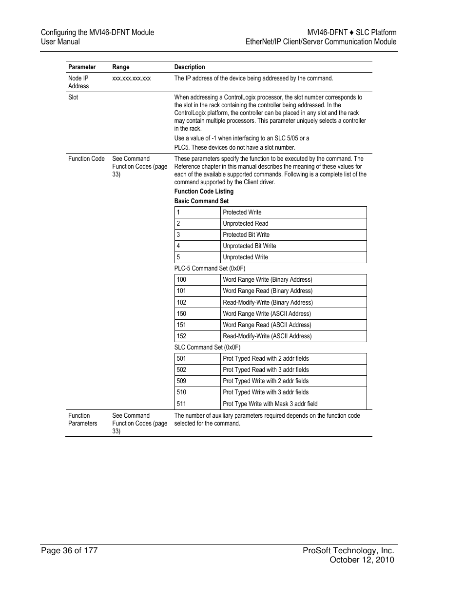 ProSoft Technology MVI46-DFNT User Manual | Page 36 / 177
