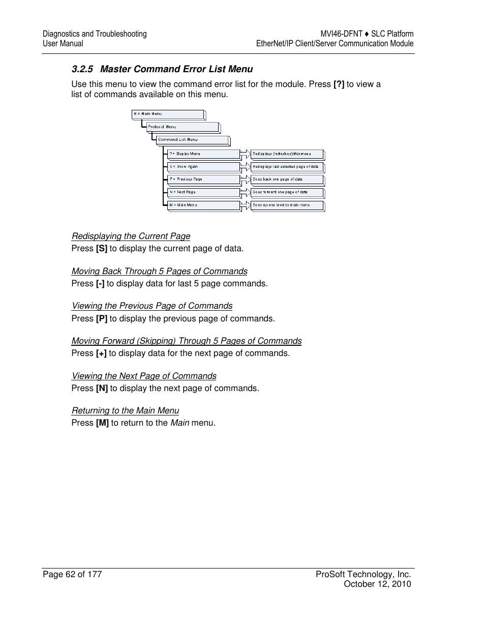 ProSoft Technology MVI46-DFNT User Manual | Page 62 / 177