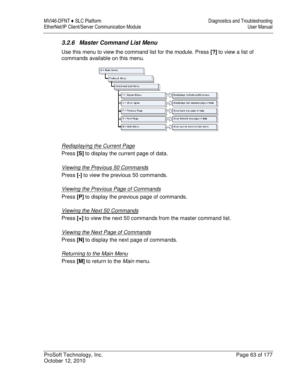 ProSoft Technology MVI46-DFNT User Manual | Page 63 / 177