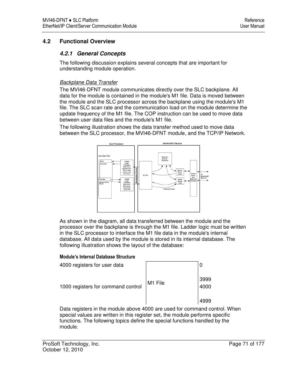 ProSoft Technology MVI46-DFNT User Manual | Page 71 / 177