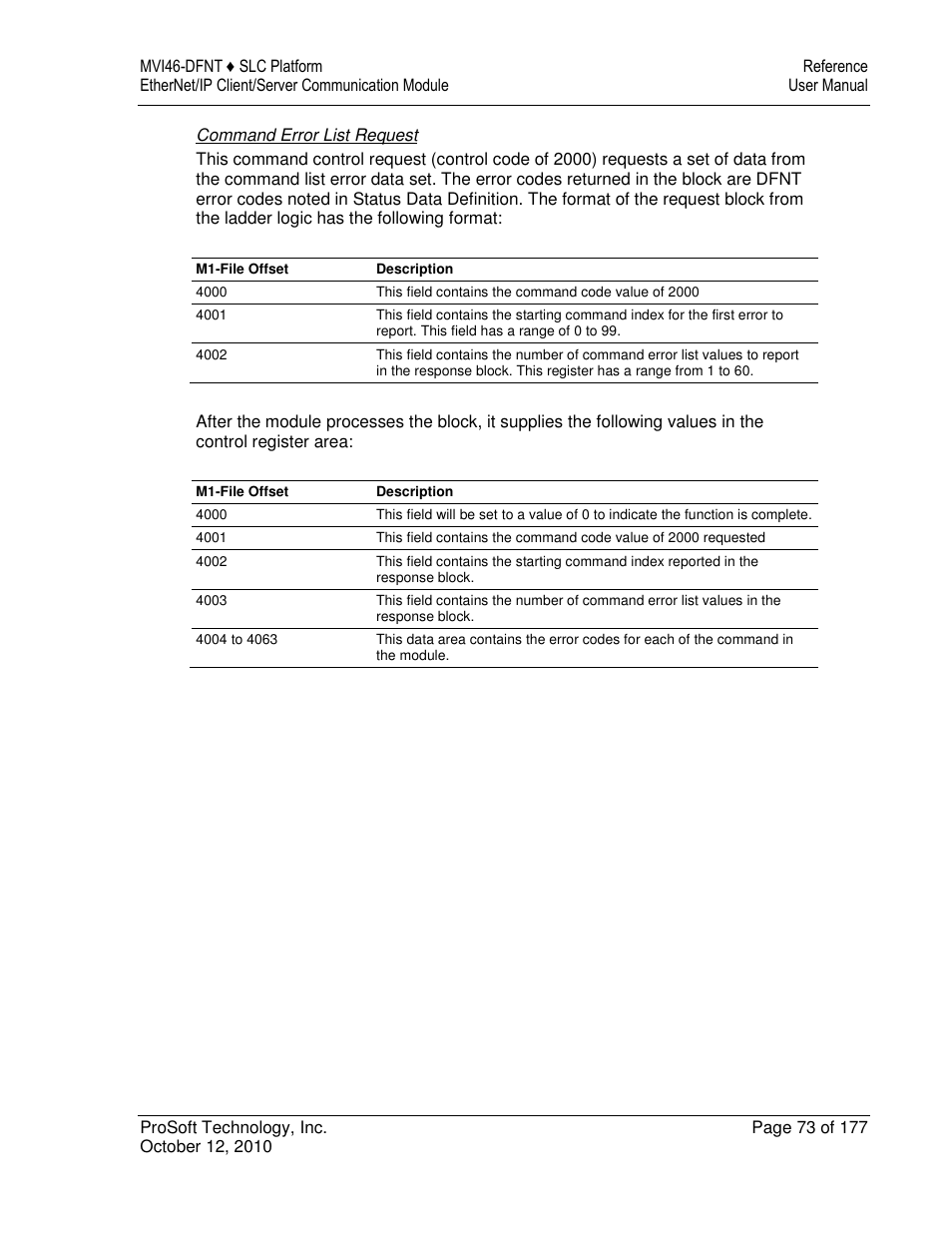 ProSoft Technology MVI46-DFNT User Manual | Page 73 / 177