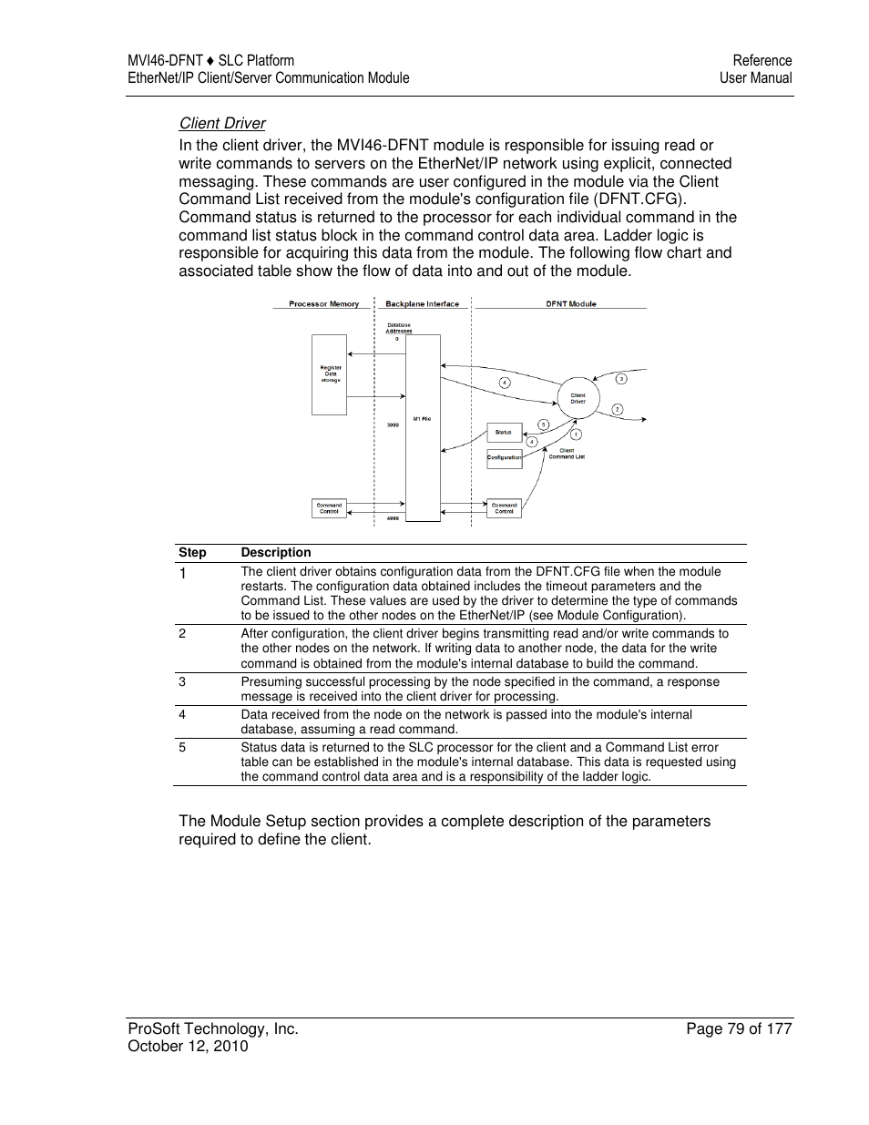 ProSoft Technology MVI46-DFNT User Manual | Page 79 / 177