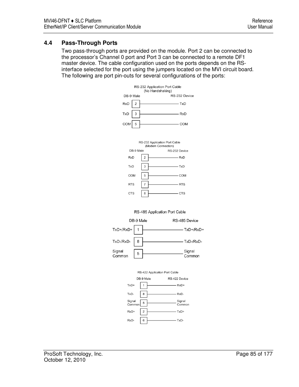 ProSoft Technology MVI46-DFNT User Manual | Page 85 / 177