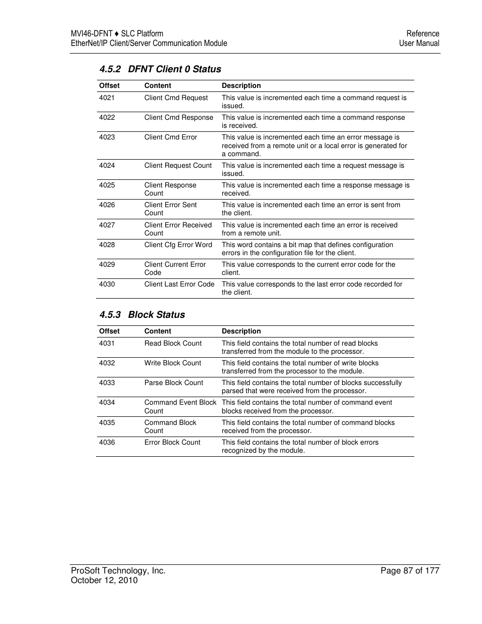 2 dfnt client 0 status, 3 block status | ProSoft Technology MVI46-DFNT User Manual | Page 87 / 177