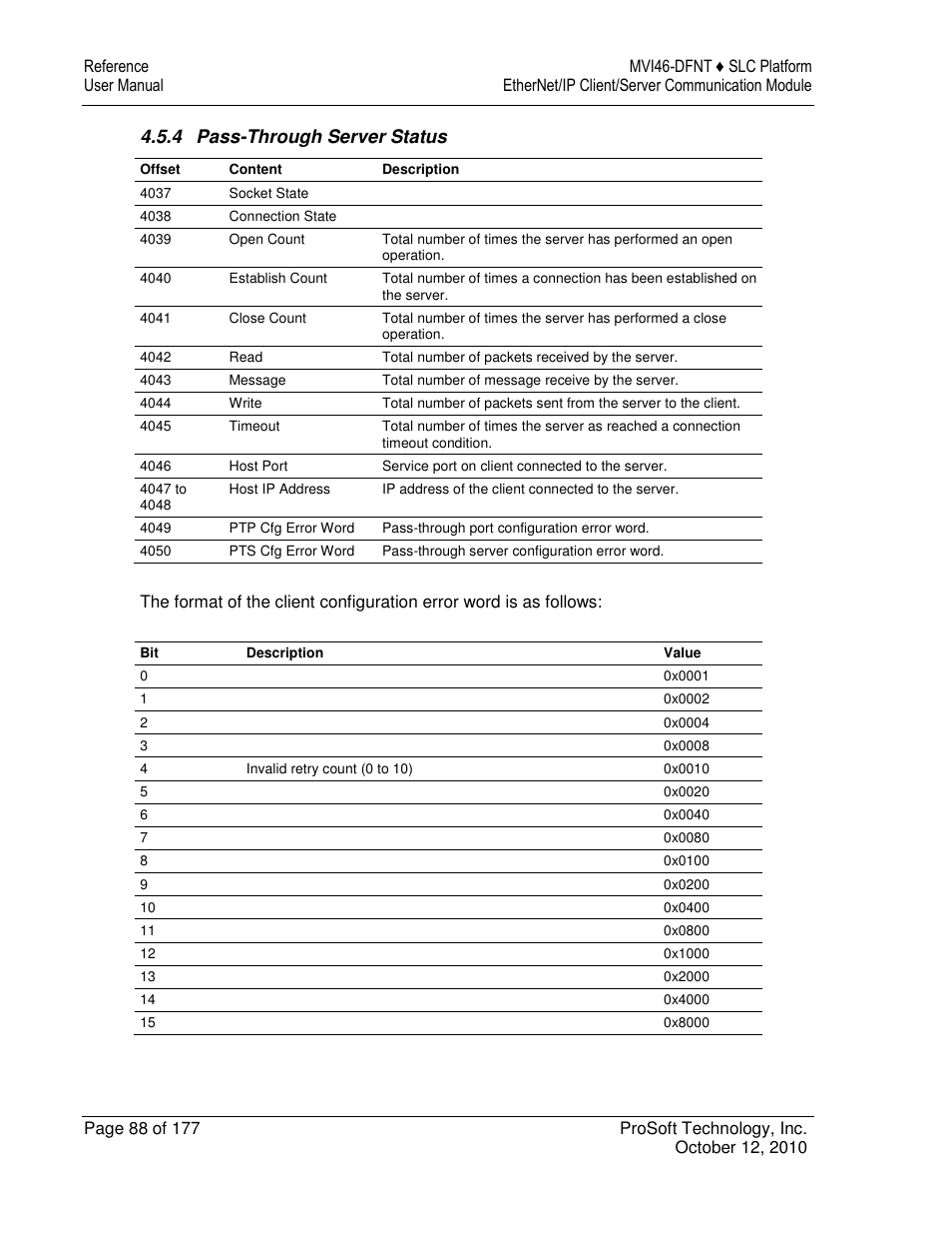 4 pass-through server status | ProSoft Technology MVI46-DFNT User Manual | Page 88 / 177