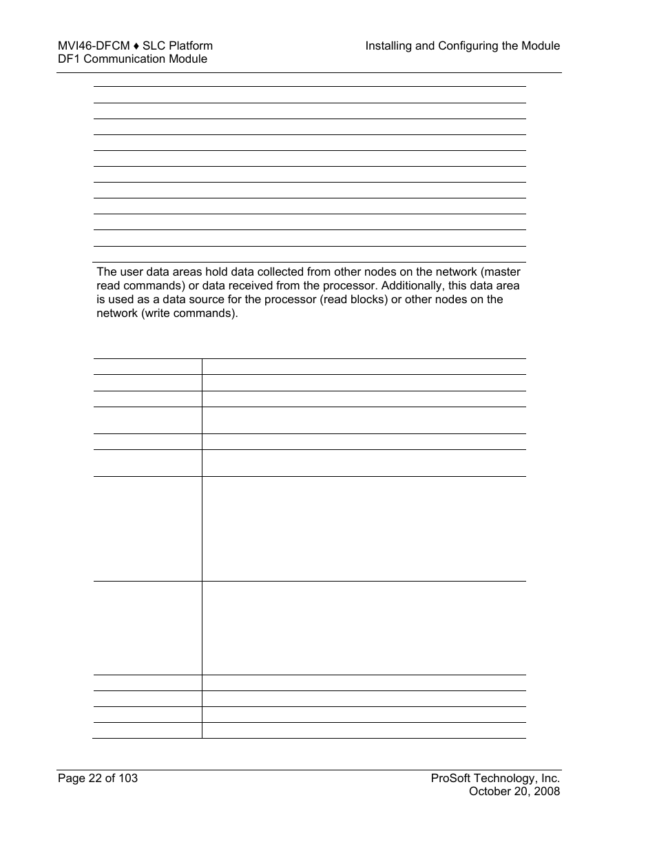 1 backplane configuration | ProSoft Technology MVI46-DFCM User Manual | Page 22 / 103