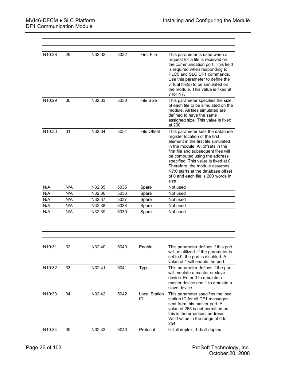 3 port 2 setup | ProSoft Technology MVI46-DFCM User Manual | Page 26 / 103