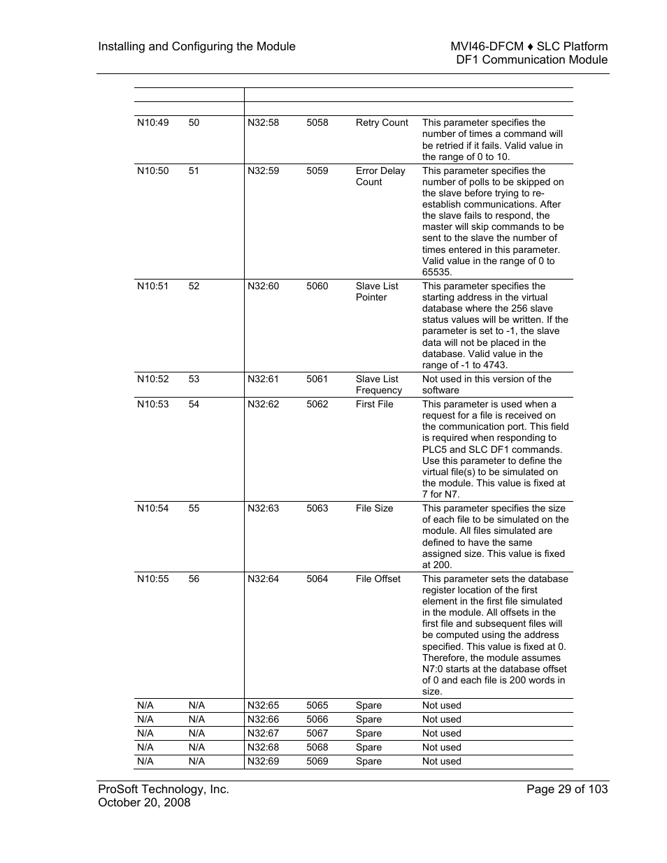 ProSoft Technology MVI46-DFCM User Manual | Page 29 / 103