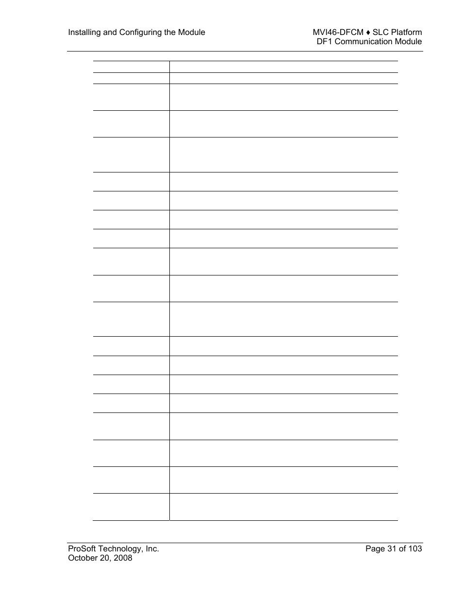 ProSoft Technology MVI46-DFCM User Manual | Page 31 / 103