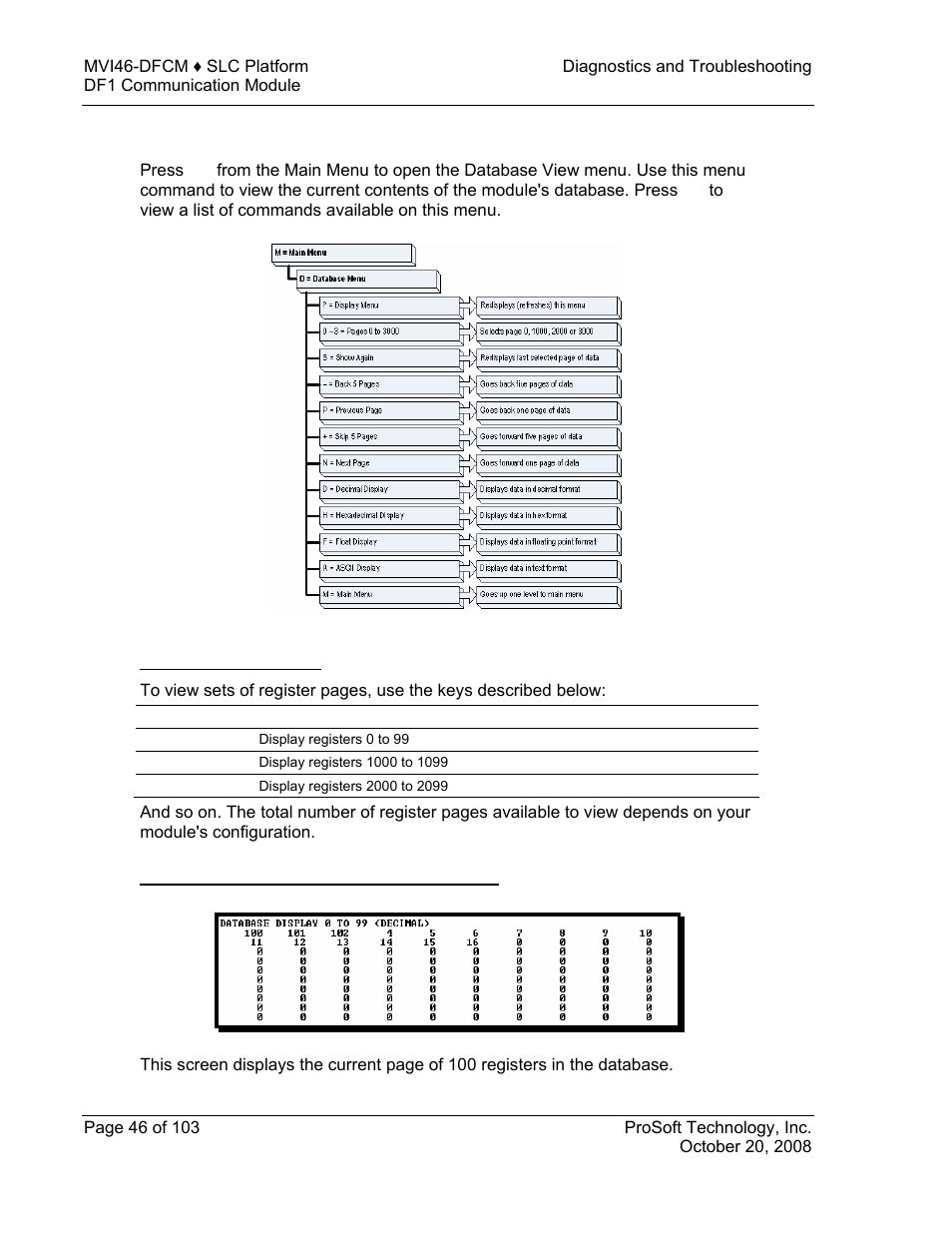 ProSoft Technology MVI46-DFCM User Manual | Page 46 / 103