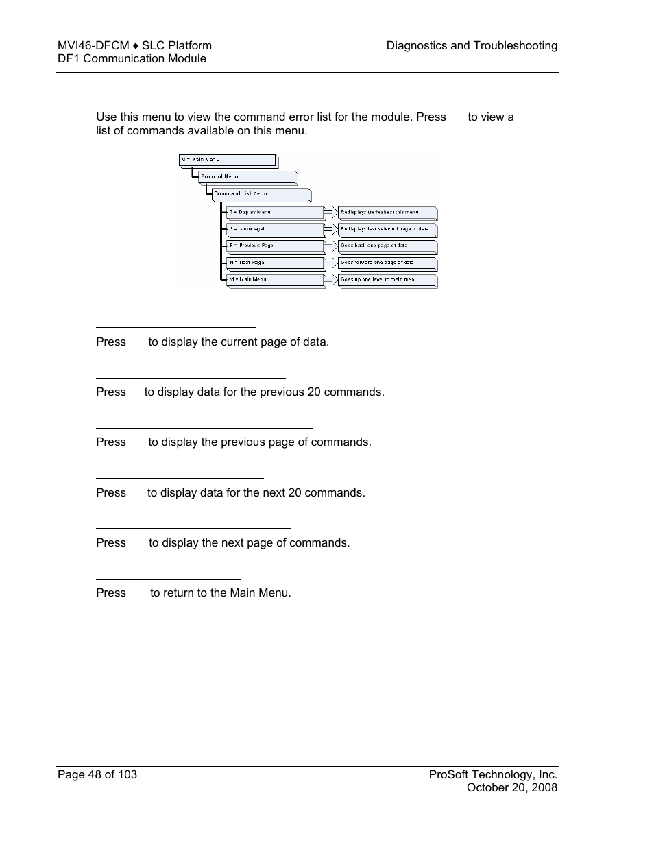 ProSoft Technology MVI46-DFCM User Manual | Page 48 / 103