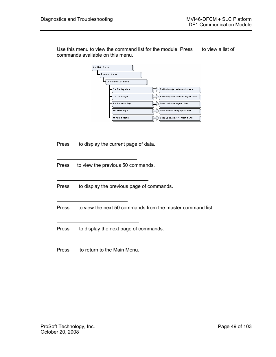 ProSoft Technology MVI46-DFCM User Manual | Page 49 / 103