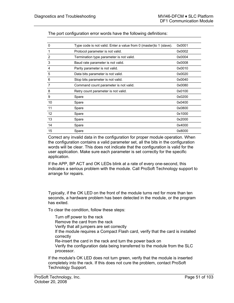 ProSoft Technology MVI46-DFCM User Manual | Page 51 / 103