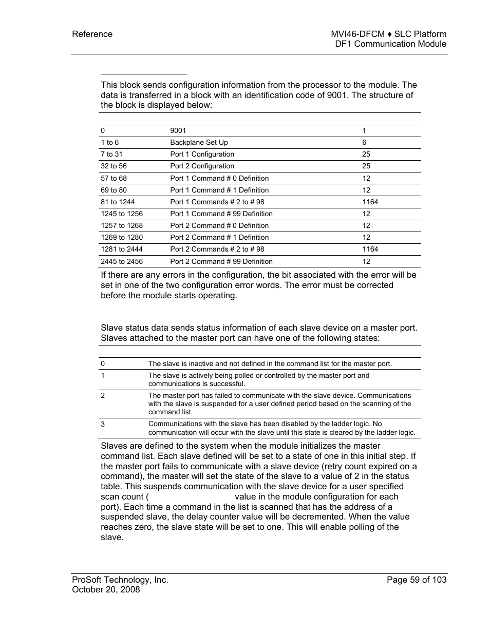 ProSoft Technology MVI46-DFCM User Manual | Page 59 / 103