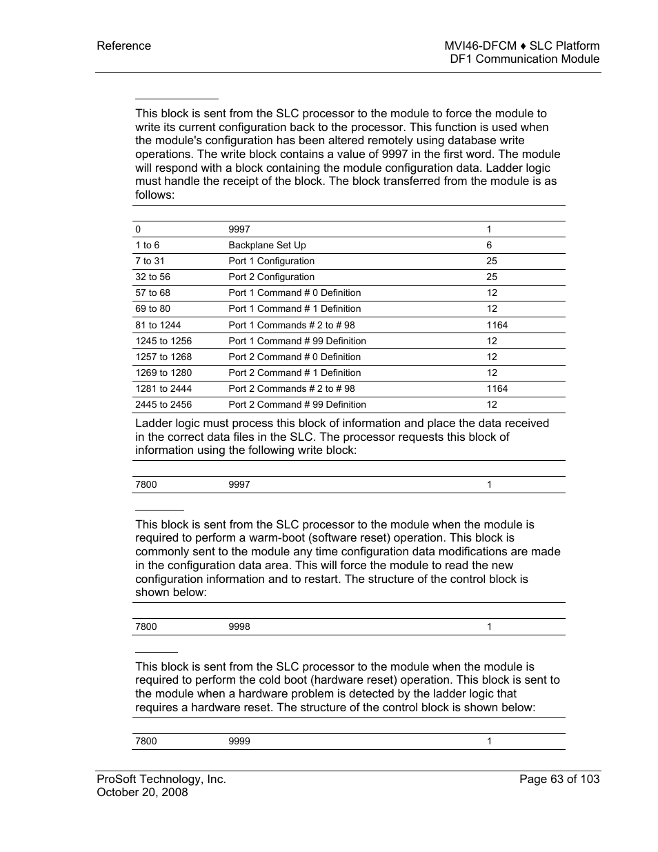 ProSoft Technology MVI46-DFCM User Manual | Page 63 / 103