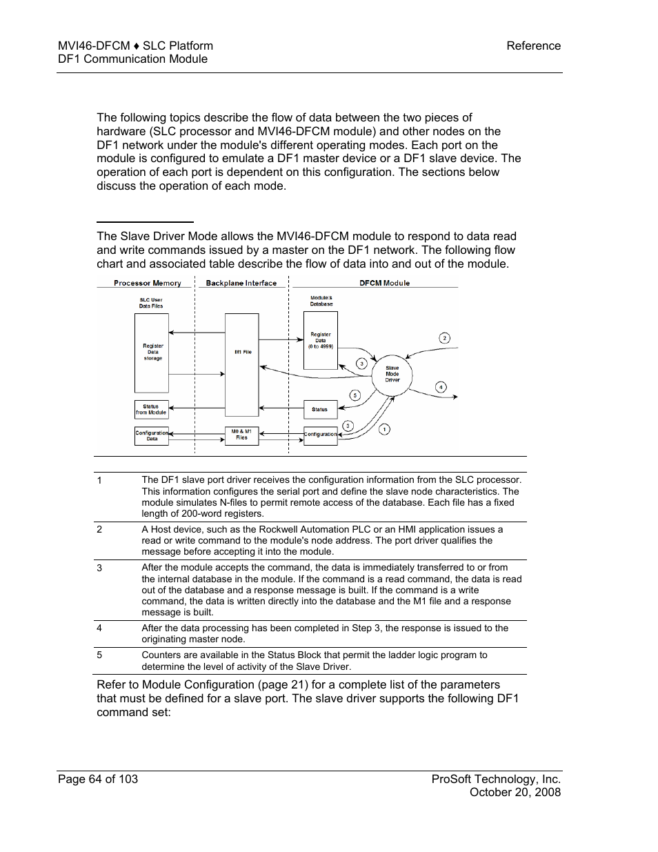 ProSoft Technology MVI46-DFCM User Manual | Page 64 / 103