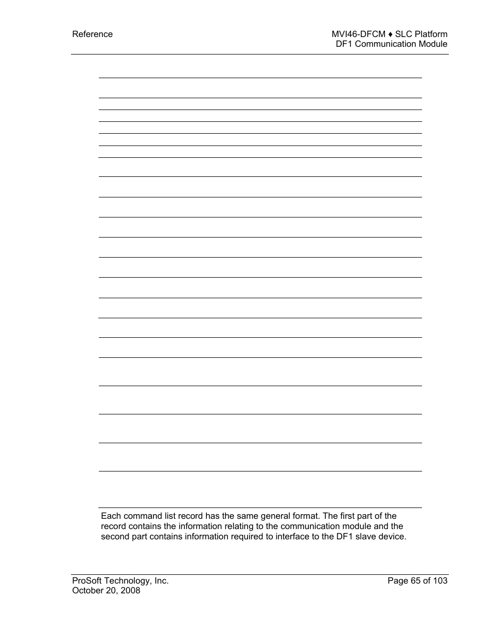ProSoft Technology MVI46-DFCM User Manual | Page 65 / 103