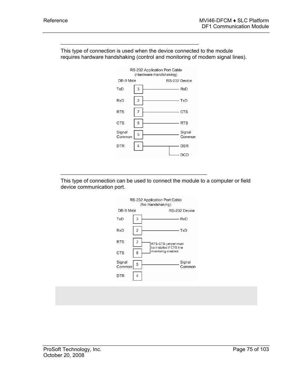 ProSoft Technology MVI46-DFCM User Manual | Page 75 / 103