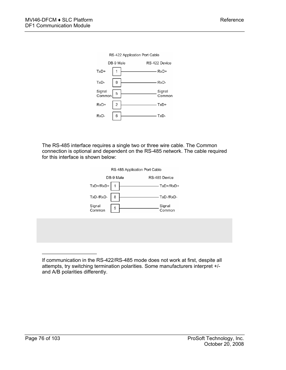 ProSoft Technology MVI46-DFCM User Manual | Page 76 / 103