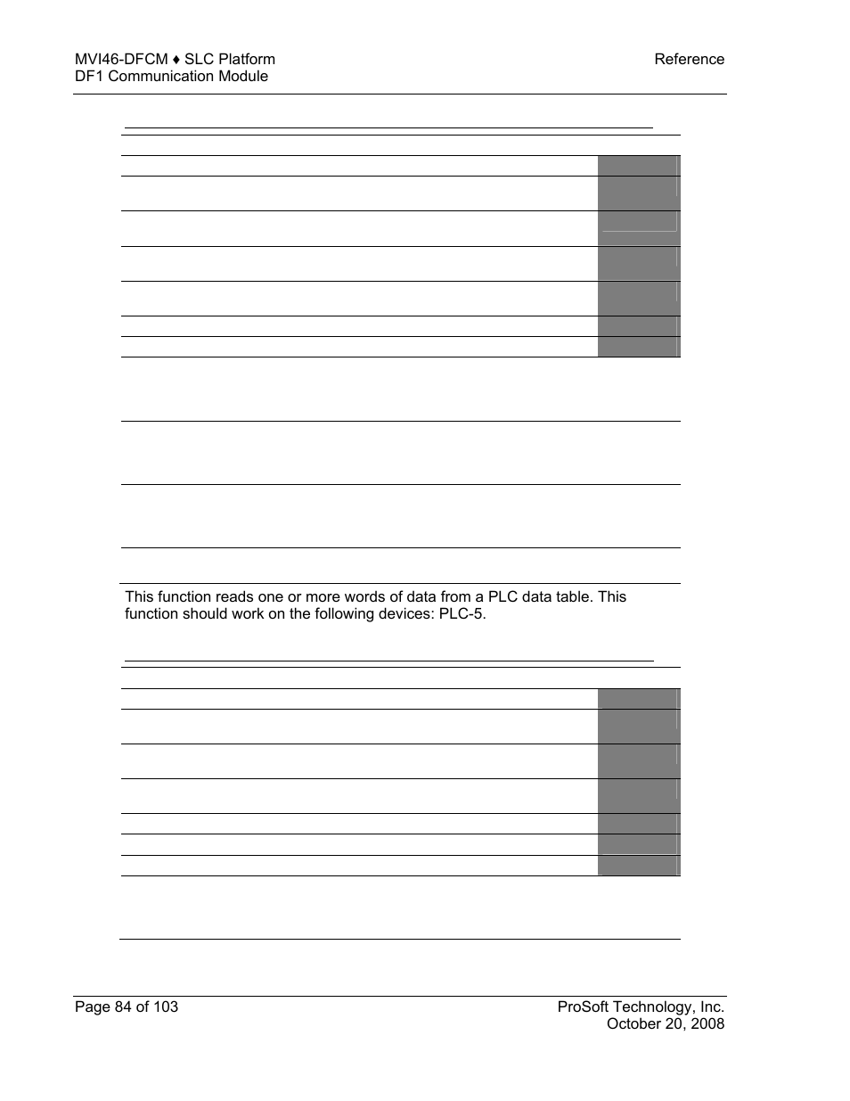 ProSoft Technology MVI46-DFCM User Manual | Page 84 / 103