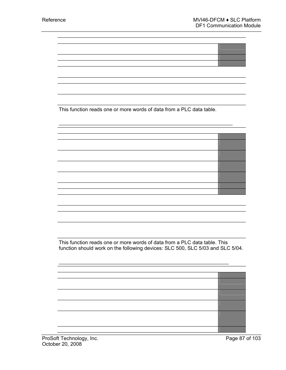 ProSoft Technology MVI46-DFCM User Manual | Page 87 / 103