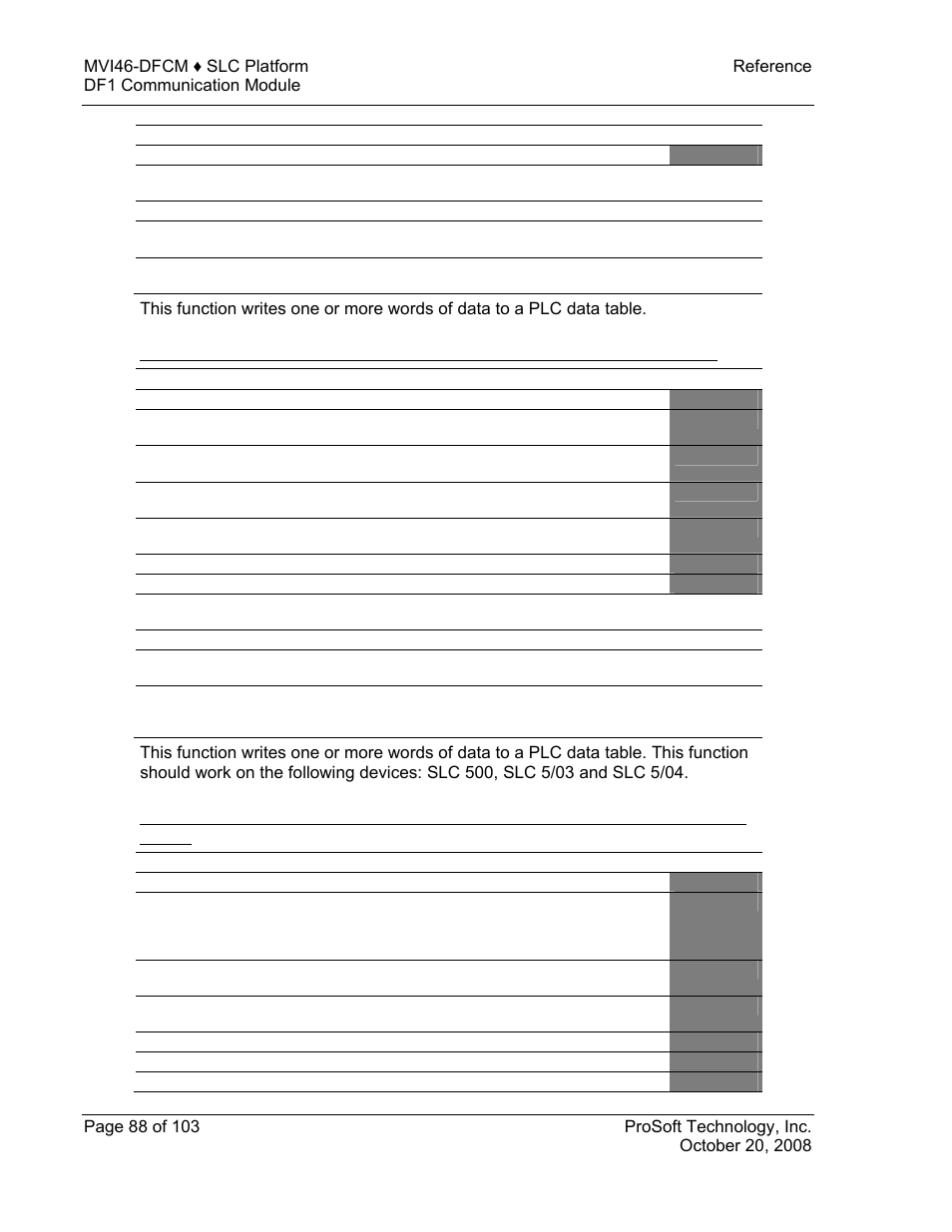 ProSoft Technology MVI46-DFCM User Manual | Page 88 / 103