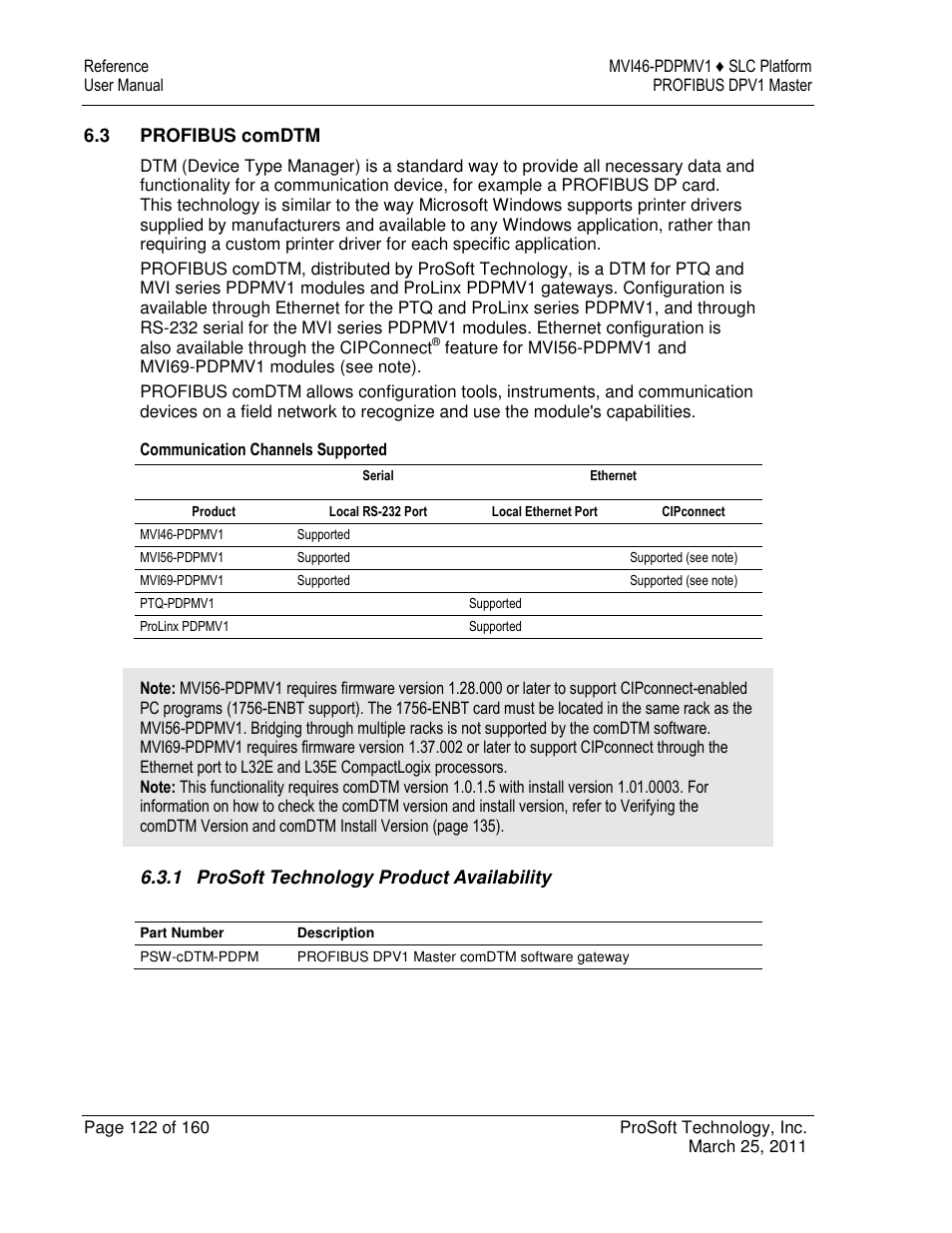 ProSoft Technology MVI46-PDPMV1 User Manual | Page 122 / 160