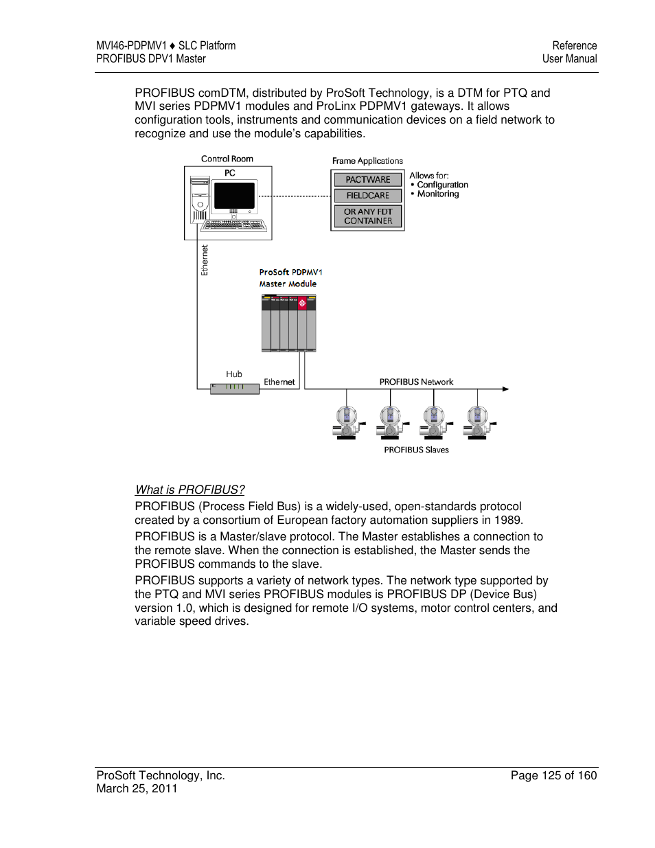 ProSoft Technology MVI46-PDPMV1 User Manual | Page 125 / 160
