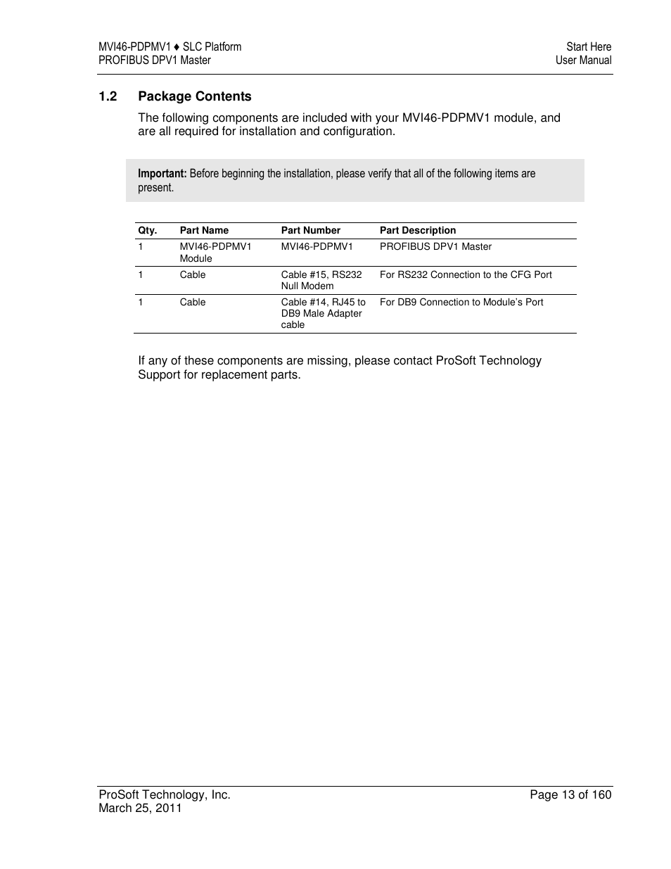 ProSoft Technology MVI46-PDPMV1 User Manual | Page 13 / 160