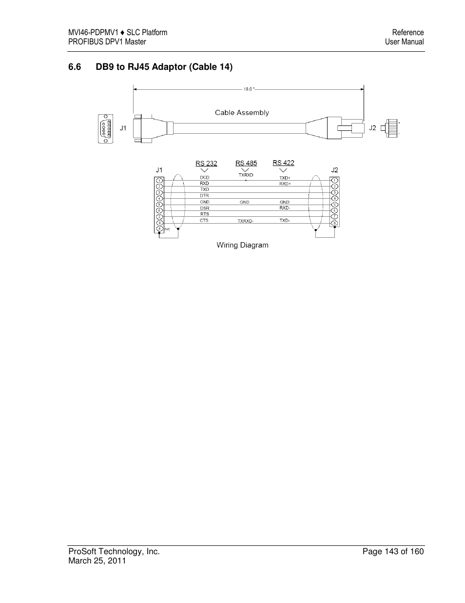 ProSoft Technology MVI46-PDPMV1 User Manual | Page 143 / 160