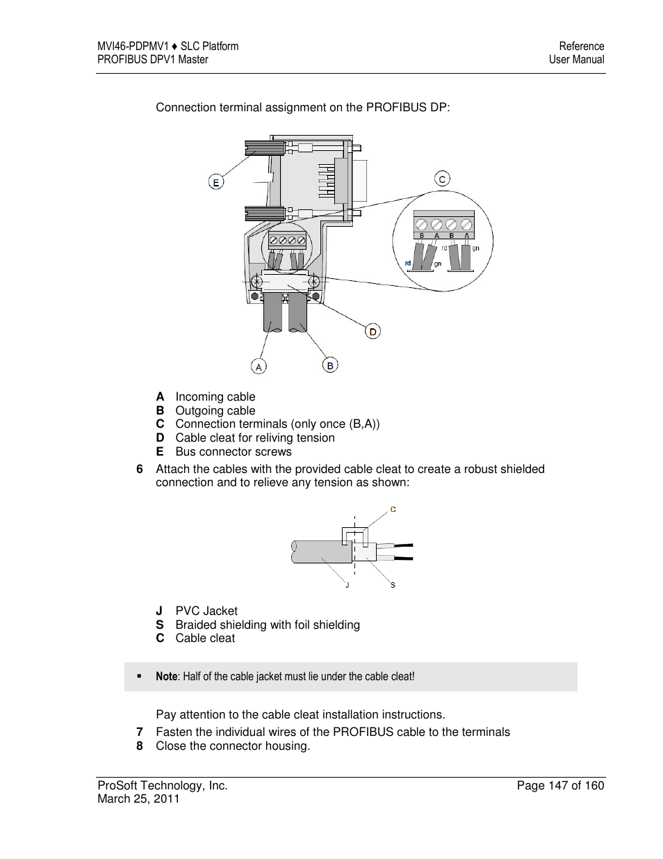 ProSoft Technology MVI46-PDPMV1 User Manual | Page 147 / 160