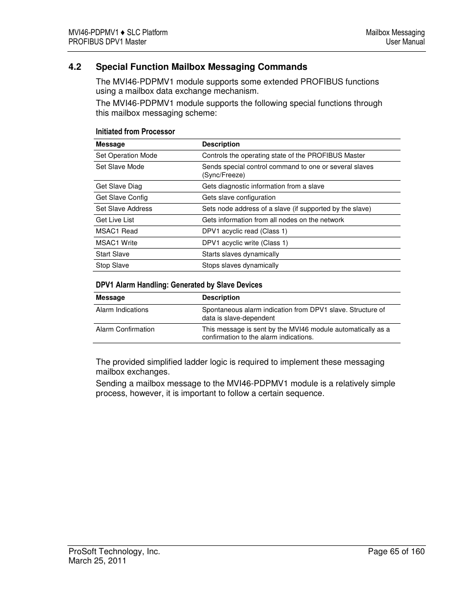 ProSoft Technology MVI46-PDPMV1 User Manual | Page 65 / 160