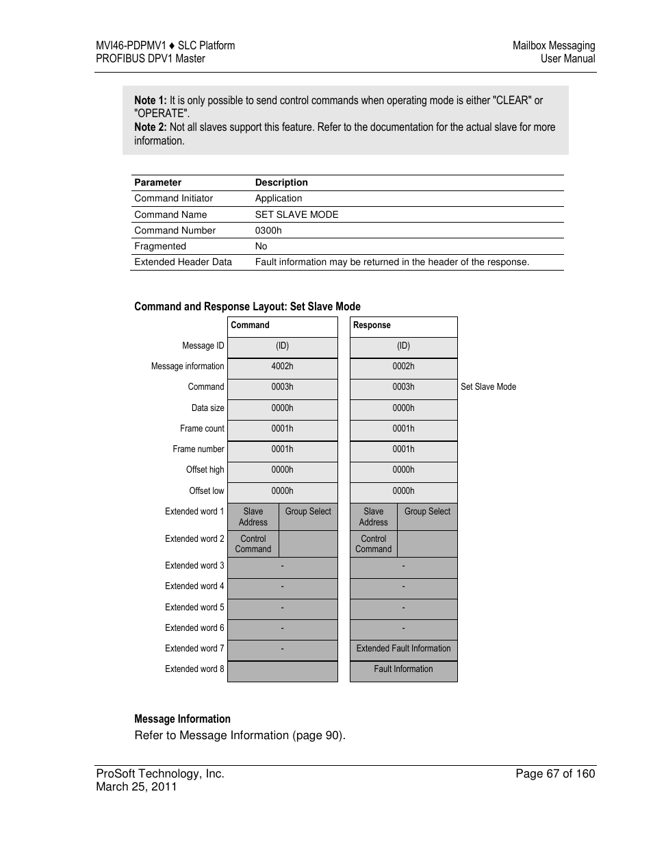 ProSoft Technology MVI46-PDPMV1 User Manual | Page 67 / 160