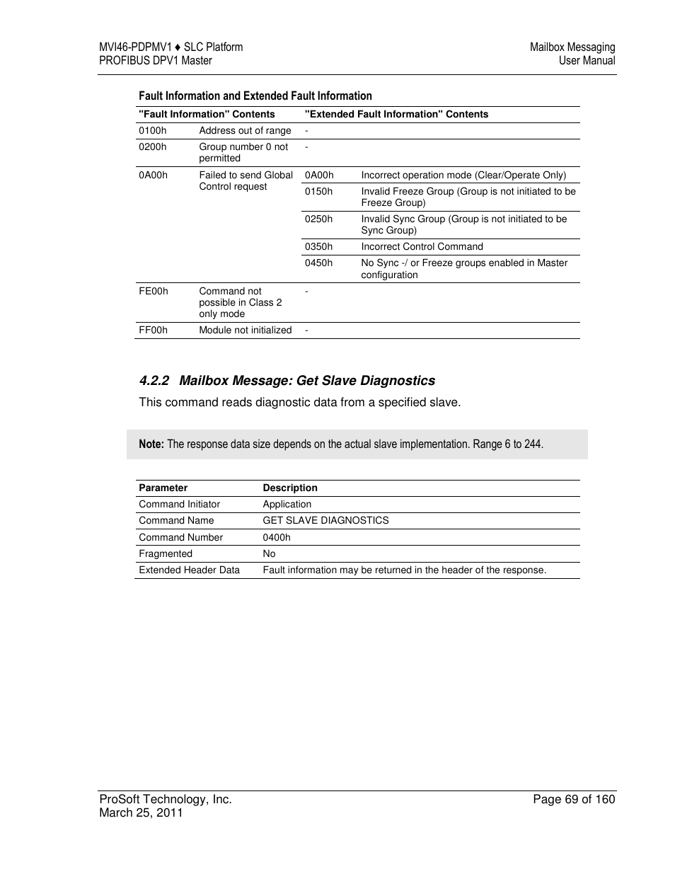 ProSoft Technology MVI46-PDPMV1 User Manual | Page 69 / 160