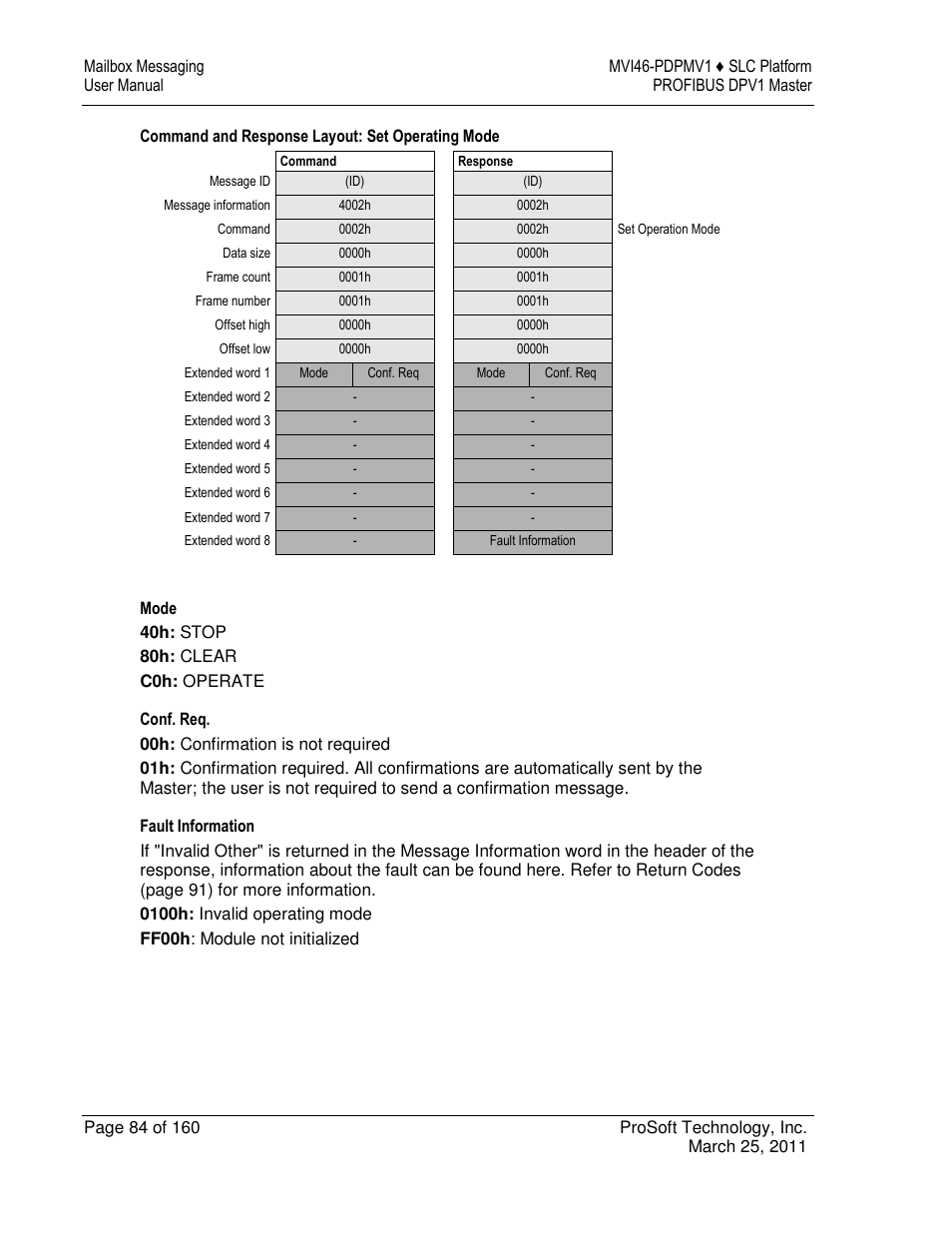 ProSoft Technology MVI46-PDPMV1 User Manual | Page 84 / 160