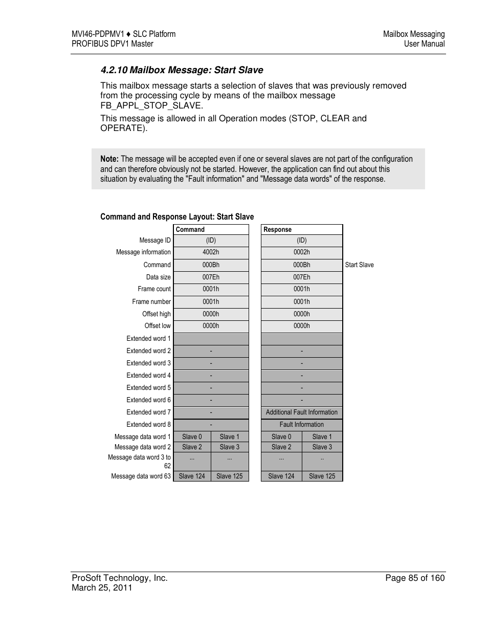 ProSoft Technology MVI46-PDPMV1 User Manual | Page 85 / 160