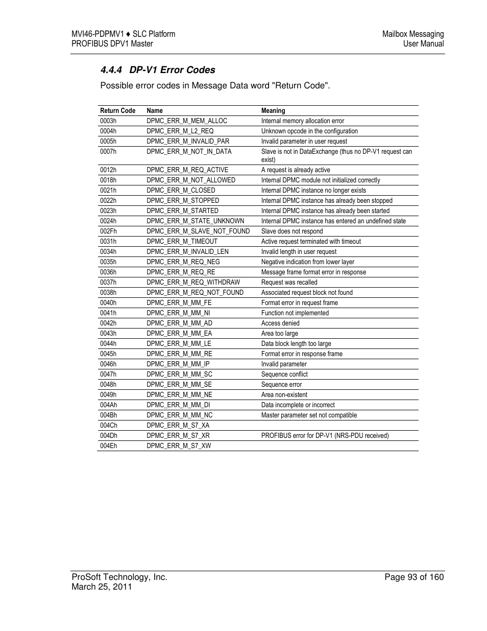 4 dp-v1 error codes | ProSoft Technology MVI46-PDPMV1 User Manual | Page 93 / 160