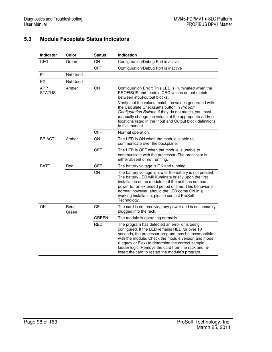 ProSoft Technology MVI46-PDPMV1 User Manual | Page 98 / 160