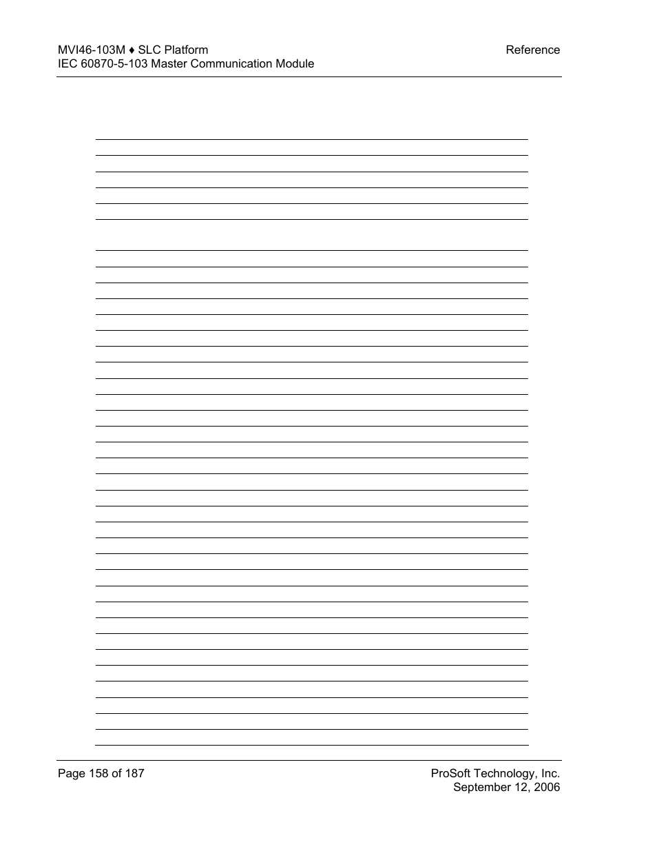 Database form, 6 database form | ProSoft Technology MVI46-103M User Manual | Page 158 / 187