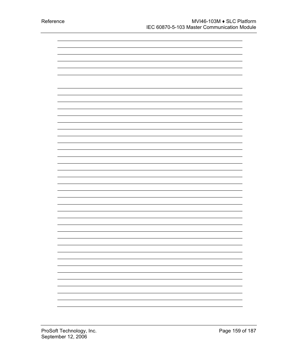ProSoft Technology MVI46-103M User Manual | Page 159 / 187