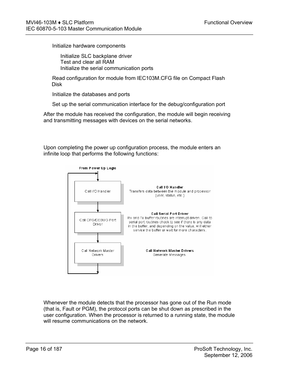 Main logic loop, Slc processor not in run | ProSoft Technology MVI46-103M User Manual | Page 16 / 187
