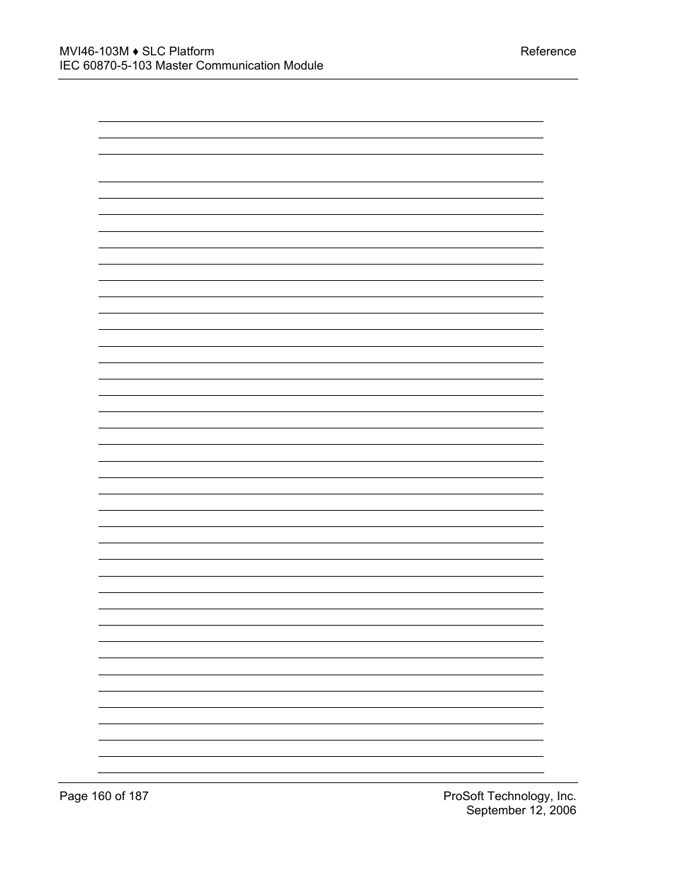 Command list form, Command, List form | 7 command list form | ProSoft Technology MVI46-103M User Manual | Page 160 / 187