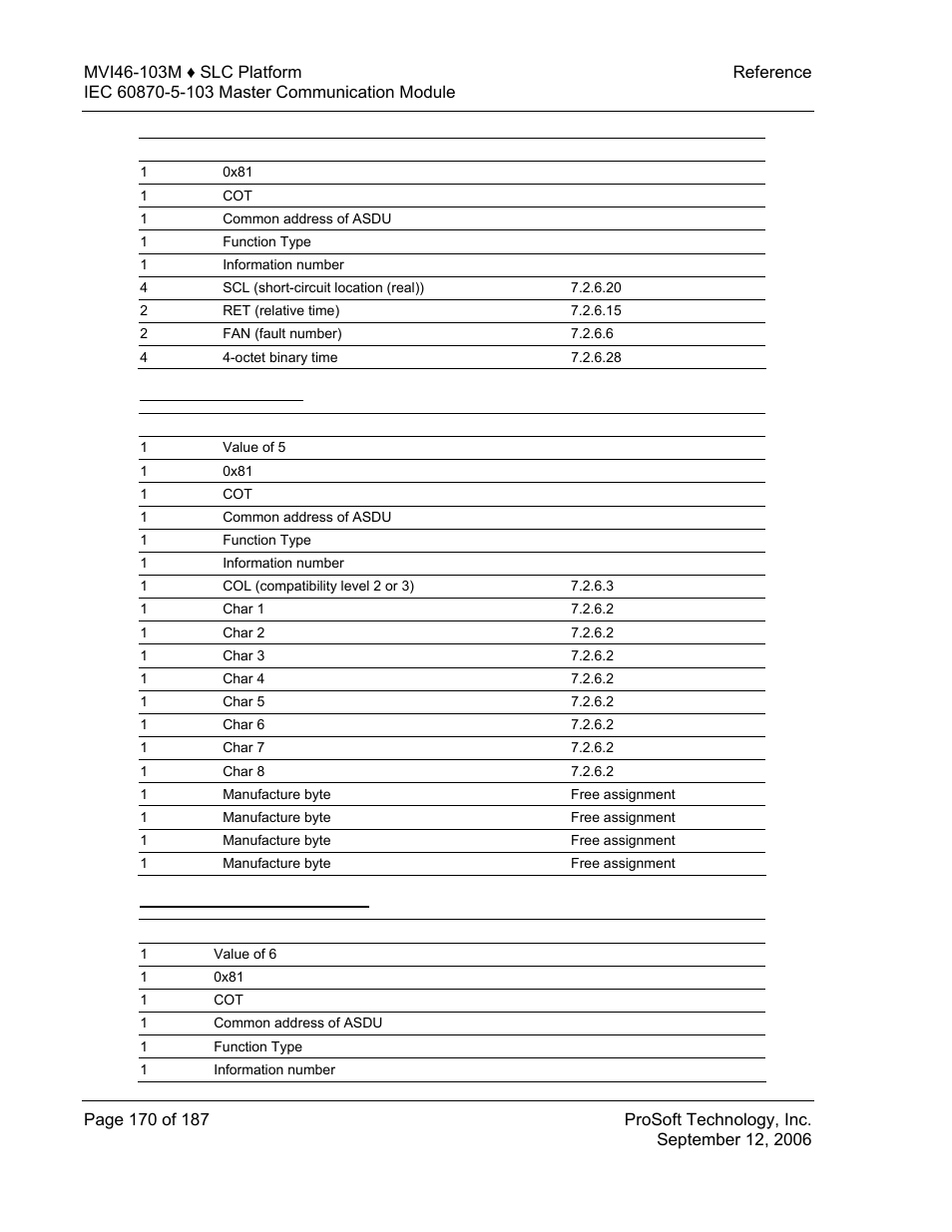 Type 5 - identification, Type 6 - time synchronization | ProSoft Technology MVI46-103M User Manual | Page 170 / 187