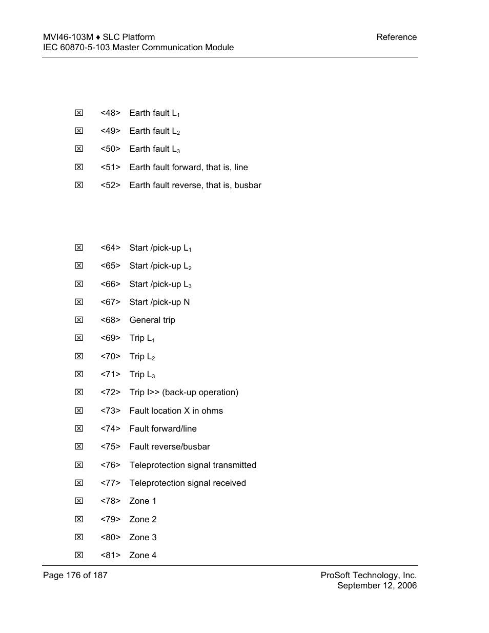 Earth fault indications in monitor direction, Fault indications in monitor direction | ProSoft Technology MVI46-103M User Manual | Page 176 / 187