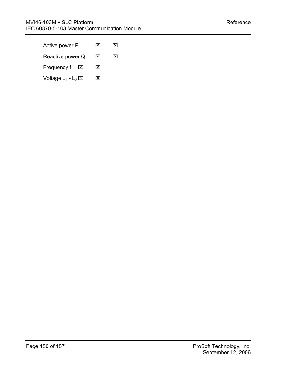 ProSoft Technology MVI46-103M User Manual | Page 180 / 187