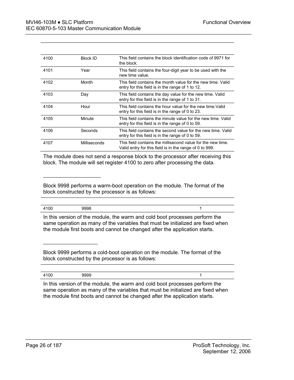 Warm boot block (9998), Cold boot block (9999) | ProSoft Technology MVI46-103M User Manual | Page 26 / 187