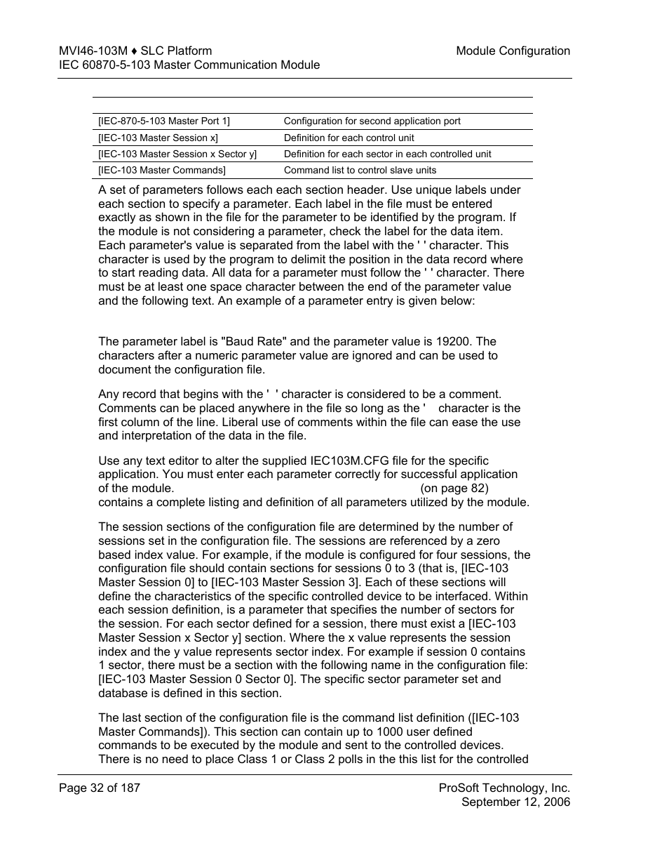 ProSoft Technology MVI46-103M User Manual | Page 32 / 187